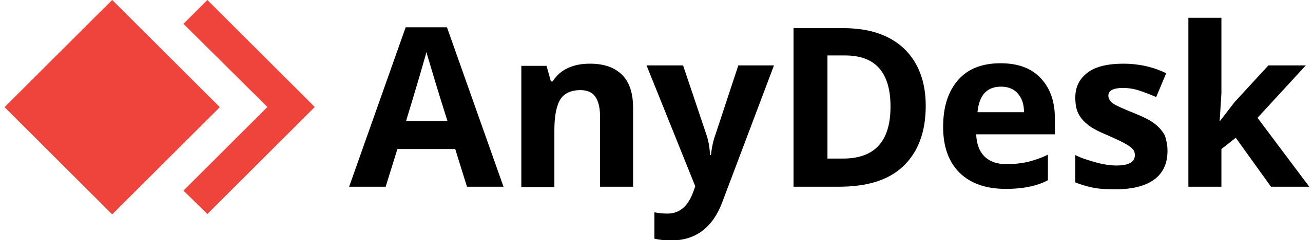 AnyDesk-logo